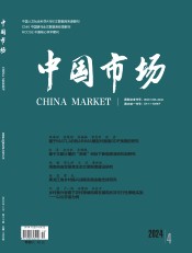 中国市场 (28 Nov 2022)