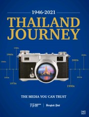 Thailand Journey (1 Aug 2021)