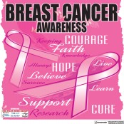 Breast Cancer Awareness (22 Okt 2020)